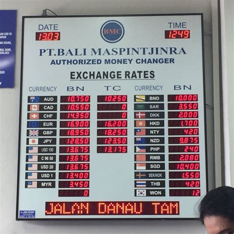 bmc money changer legian|pt bali maspintjinra.